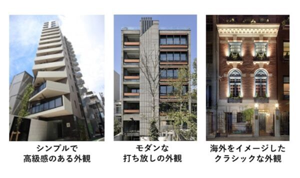 東京で住みたいエリア1位は？　都内に住む20～30代に人気のエリアや賃貸に求める条件を調査