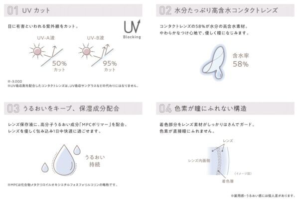 「1DAYメニコン Rei」に新色登場＆パッケージデザインをリニューアル！