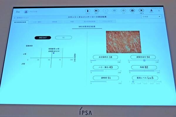 私だけのスキンケアが完成。イプサの“こころとからだ”に寄りそった新測定「イプサ バランスケア」を体験してみた