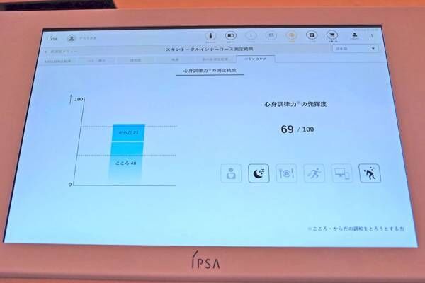 私だけのスキンケアが完成。イプサの“こころとからだ”に寄りそった新測定「イプサ バランスケア」を体験してみた