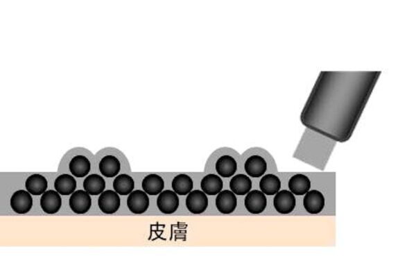 血色カラーで瞳を大きく。デジャヴュ「極細クリームペンシル」から初夏限定色「フォギーピンク」発売