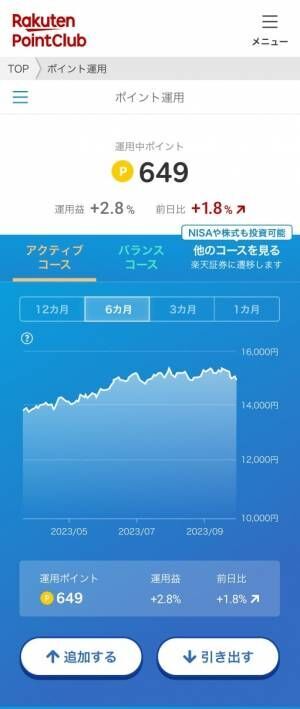 効率的にポイントを貯めるには？　新生活の今こそやるべき「ポイント経済圏」の見直し