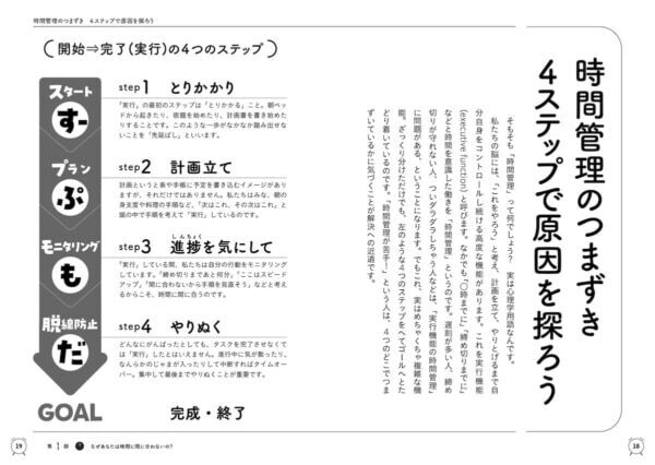 なぜ、あなたは時間に間に合わないの？　時間のつまずきを誰でも簡単に解決できる方法とは