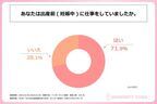 6割のママが出産を機に退職！　出産後に再開するならどんな仕事がいい？