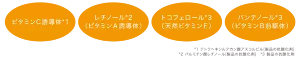 「ポムポムプリン×ロゼット洗顔パスタ」数量限定オリジナルパッケージで登場！