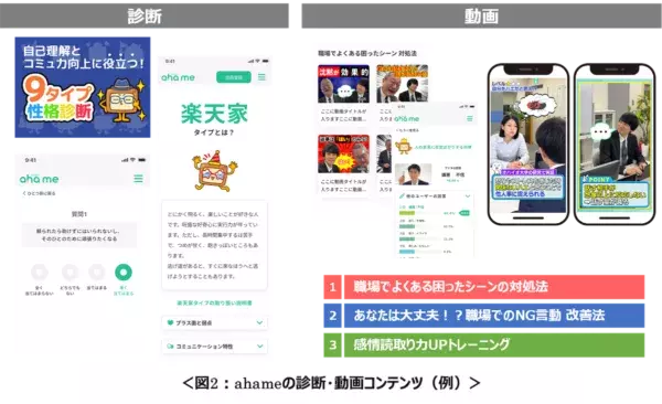 1日3分！　心理学でコミュ力が向上するWebサービス「ahame」登場