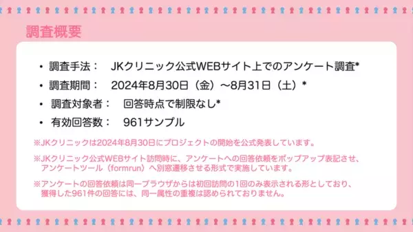 約4割が不調を放置⁉　10～20歳女性、婦人科関連の不調を感じても受診せず