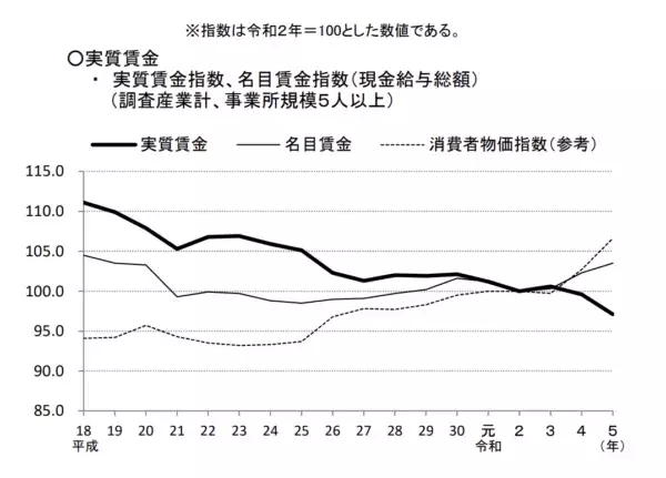 2位は「IT」、1位は？　2024年上半期・社会人が“今”注目するニュースを調査