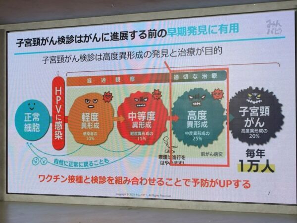 ラストチャンス迫る……！　子宮頸がんワクチン「キャッチアップ制度」について知ろう