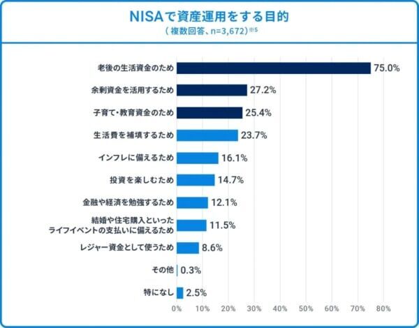 プロが解説。株価が下落しても、資産運用を続けて大丈夫？