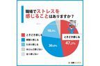 9割以上が「職場でストレスを感じる」。原因TOP3は「仕事量が多い」「同僚や部下との人間関係」もう1つは？