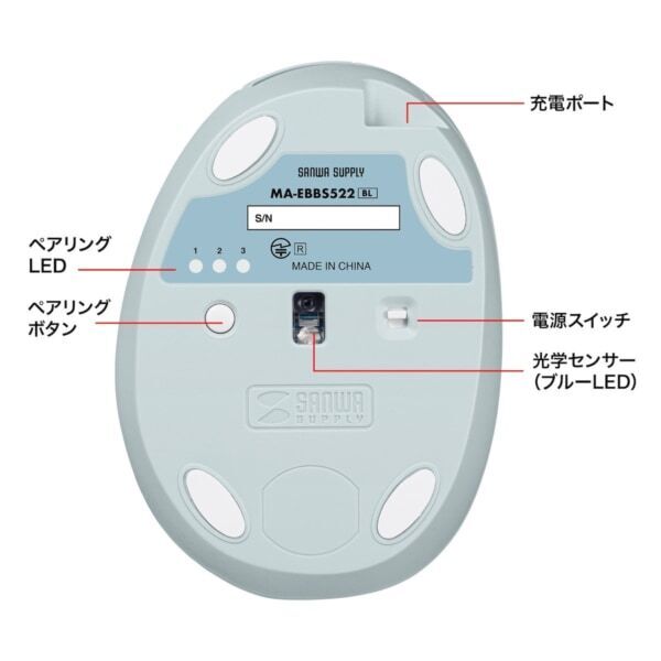 小さな手にもぴったり！　くすみカラーがおしゃれな小型エルゴマウス発売