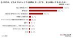 ビジネスパーソンの約7割。「今の会社では希望のキャリアを築けない」と回答