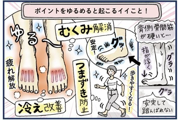 “押し活”で解消！　忙しくても、体と顔の調子があがるセルフケア本