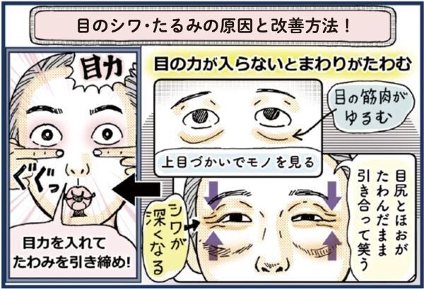 “押し活”で解消！　忙しくても、体と顔の調子があがるセルフケア本