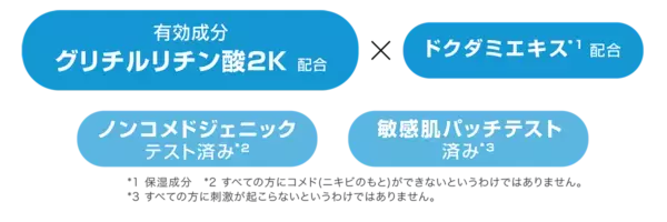 濃密もち泡＆弾力！　泡洗顔の新ブランド「ロゼット洗顔サボン」が誕生