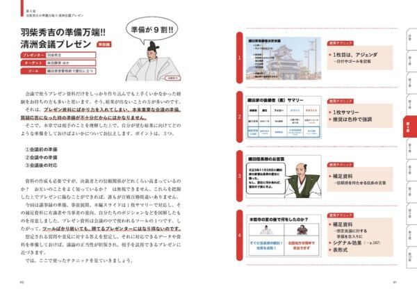 もうプレゼンで迷わない！　資料作成＆プレゼンスキルの“教科書”が登場
