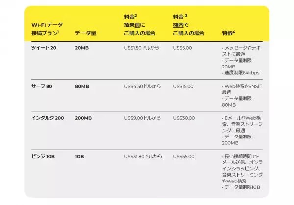 オトクにシンガポール旅行を楽しみたい人必見！　航空会社「スクート」が“LCCの概念”を超えてきた