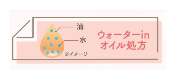 ラベンダー下地で透明感UP。セザンヌ「皮脂テカリ防止下地50」限定カラー登場　　