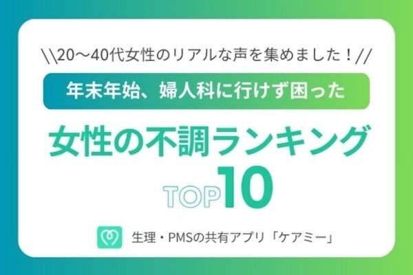 年末年始に困った！　「女性の不調ランキング」2位「不正出血」、1位は？