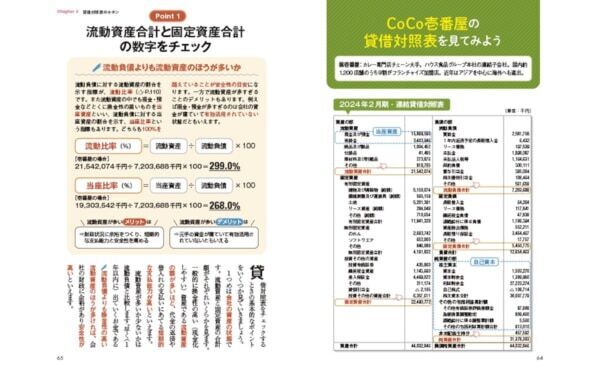 サクッとわかる。ベストセラー「ビジネス教養」シリーズに、待望の“決算書”が登場