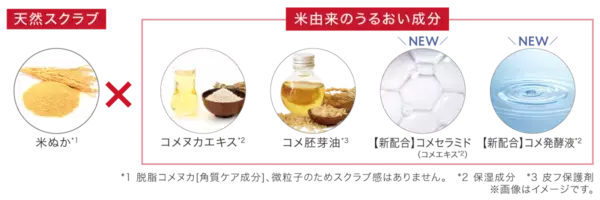 しっとり＆つるつる肌へ導く。ロゼッタ「江戸こすめ 米ぬか洗顔」がリニューアル