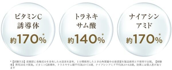 エイジングケアに効果大⁉　ヤーマン美顔器「フォトプラス ディープリフト」発売