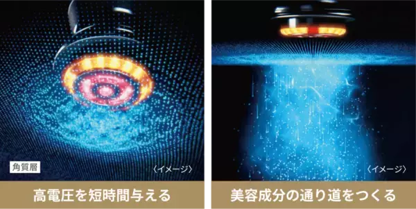 エイジングケアに効果大⁉　ヤーマン美顔器「フォトプラス ディープリフト」発売