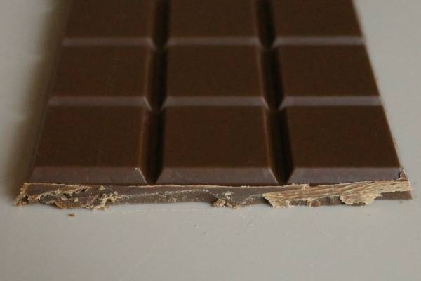 今やバレンタインチョコレートは自分用がメイン!?　大人女子におすすめのご褒美チョコレート4選