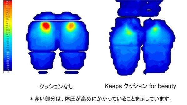 椅子ヨガにもおすすめ。「Keeps クッション for beauty」で美姿勢をサポート