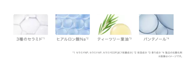 “貼る”ピール美容液！　角質ケアを叶えるシートマスク「hadatore」誕生