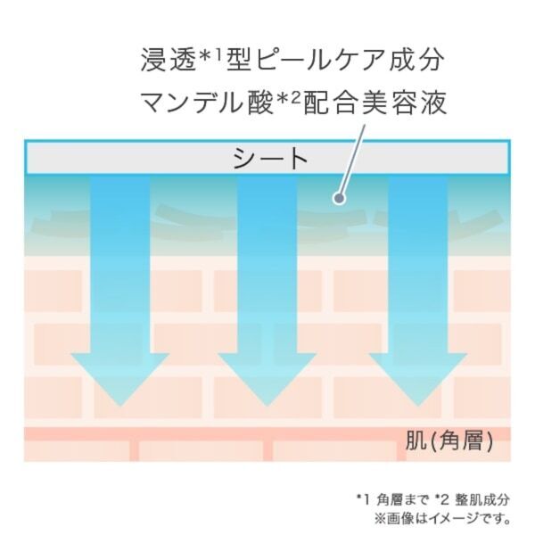 “貼る”ピール美容液！　角質ケアを叶えるシートマスク「hadatore」誕生