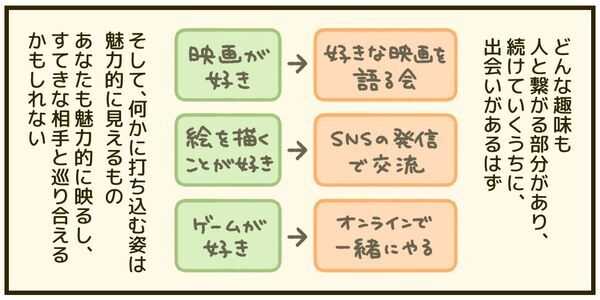 【人生相談】恋愛経験0でも結婚できますか？　出会いが無いけどマッチングアプリは怖い……