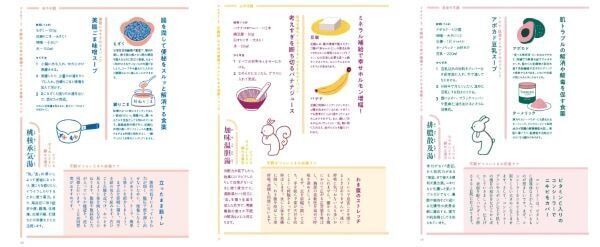 心と体がうるおう。話題の漢方カウンセラーが教える「食薬ドリンク」レシピとは？