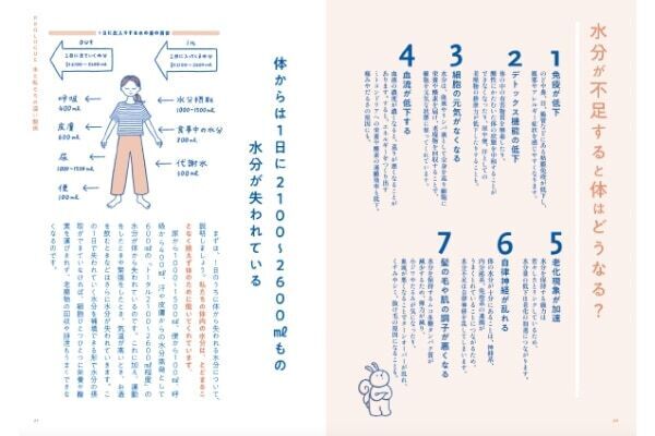 心と体がうるおう。話題の漢方カウンセラーが教える「食薬ドリンク」レシピとは？
