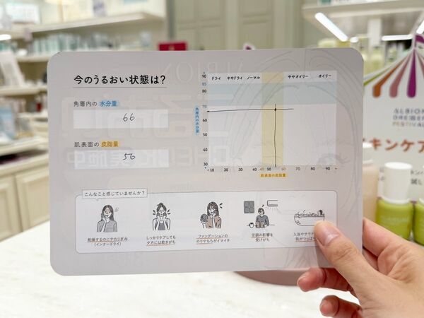 アルビオンブランドのコスメを体験してサンプルがもらえちゃう！　「ALBION DRESSER FESTIVAL～SELECT YOUR BEAUTY」体験レポ