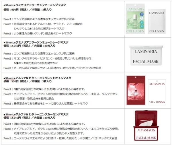 クレーンゲームでゲット。TREASUREミニポーチ+ミニチュアセラムが数量限定で展開中！