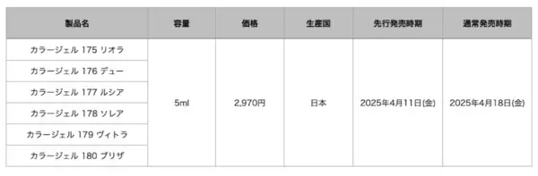 オフィスでもつけられる、透明感あふれる水光マグネットジェルが新登場！