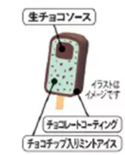 チョコミント好き必見！　セブンプレミアムに“チョコ感強め”なチョコミントアイス2商品が登場