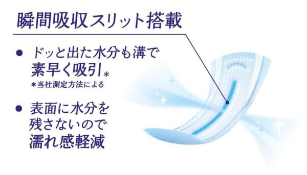 「ヒグチユウコ×ナチュラ」コラボ第2弾！　大王製紙、「ナチュラ 夜つけて朝あんしん 吸水パッド ヒグチユウコ コラボデザイン」数量限定で発売