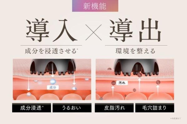 大人気の電気針ヘッドスパが進化！　MYTREX、&#8221;イオン導入・導出&#8221;機能を搭載した「HEAD SPA DEEP X」が誕生