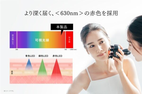 大人気の電気針ヘッドスパが進化！　MYTREX、&#8221;イオン導入・導出&#8221;機能を搭載した「HEAD SPA DEEP X」が誕生