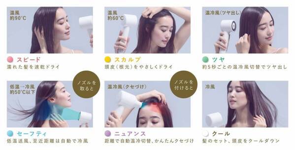 ヘアアイロンはもう不要!?　「乾かす＆セット」を1台で完結、新発想のFESTINO「ツヤニュアンス ドライヤー」がズボラ女子に最適
