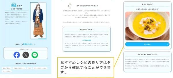 より自分に合ったセルフケアへ。クラシエ薬品、診断数470万人突破の体質診断コンテンツ「からだかがみ」をリニューアル