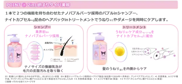 「＆honey」と「＆PAIR」から、「シナモロール」など限定デザインが登場！