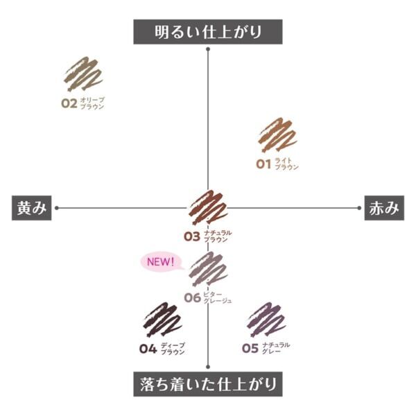 セザンヌ人気のアイブロウペンシル＆極細アイブロウマスカラに新色登場