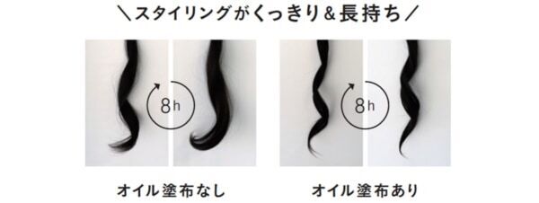 艶、指通り、本気のケアも。シンピュルテから香りのレイヤーを楽しむパフュームオイル誕生