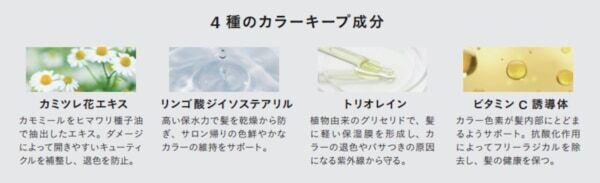 艶、指通り、本気のケアも。シンピュルテから香りのレイヤーを楽しむパフュームオイル誕生