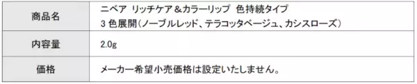「ニベア リッチケア＆カラーリップ」シリーズに、口紅のように高発色の『色持続タイプ』が新登場！