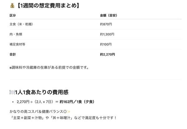 “考えない家事”が最強の節約に！　AIとつくる、働く女性のタイパごはん生活